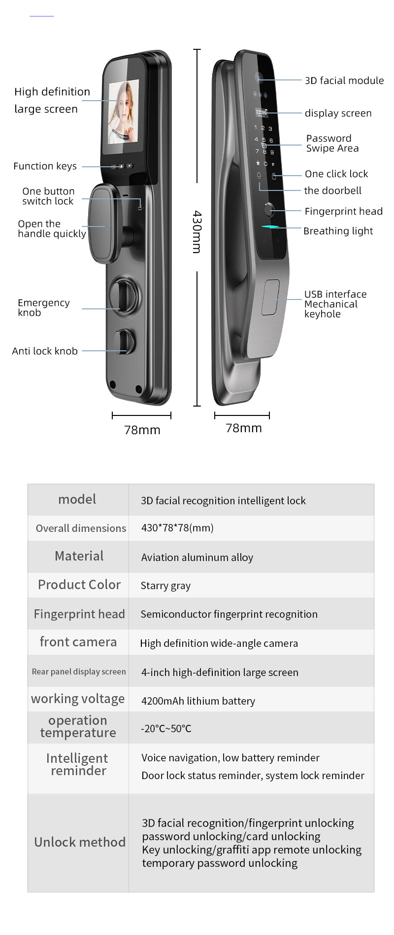 Tuya WiFi Smart Biometric Door Lock with Face Recognition, Fingerprint, Passcode & Camera – Aviation Aluminum Alloy