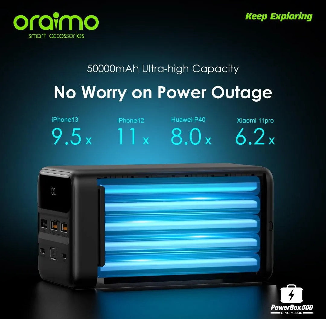 Oraimo PowerBox 500 – 50000mAh 22.5W Power Bank