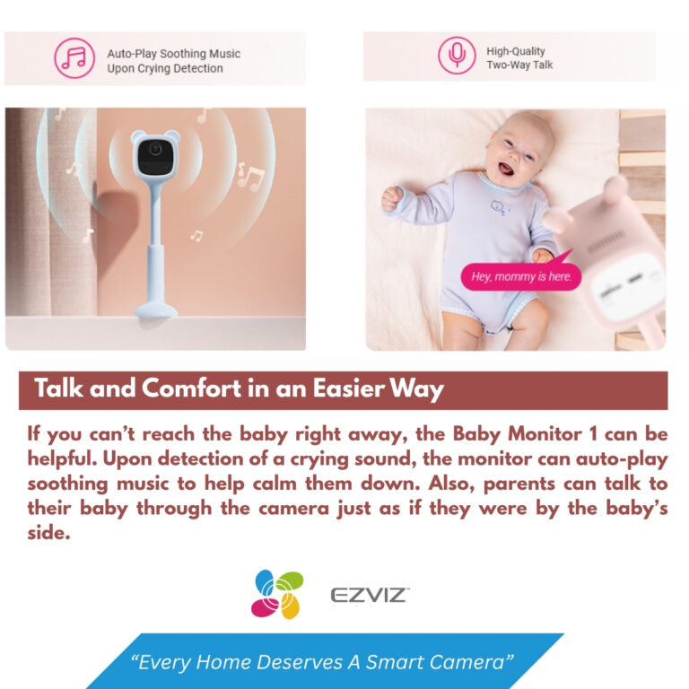 EZVIZ CS-BM1 (1080P) Indoor Wi-Fi Baby Monitor