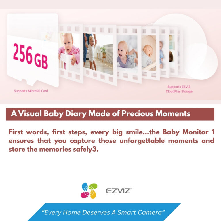 EZVIZ CS-BM1 (1080P) Indoor Wi-Fi Baby Monitor