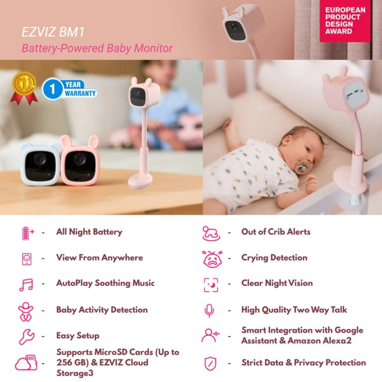 EZVIZ CS-BM1 (1080P) Indoor Wi-Fi Baby Monitor