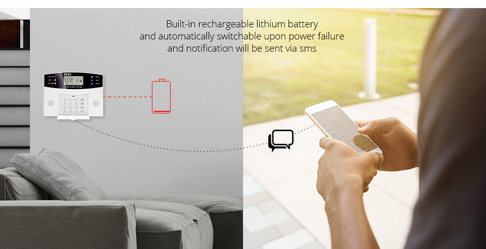 Home Burglar WiFi GSM Alarm System with Wireless Door Sensor & LCD Display
