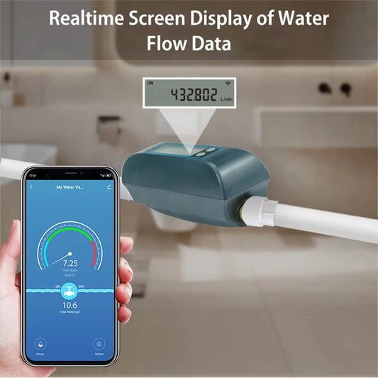 NEO DN20 Tuya Smart WiFi Water Valve – Remote Flow Monitoring & Shutoff Control (IP66 Rated) Work with Alexa Google Assistant