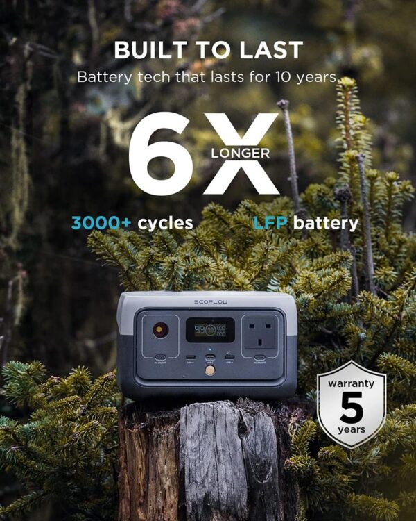 EcoFlow RIVER 2 Portable Power Station (300W, 256Wh) - ZMR600-B-UK