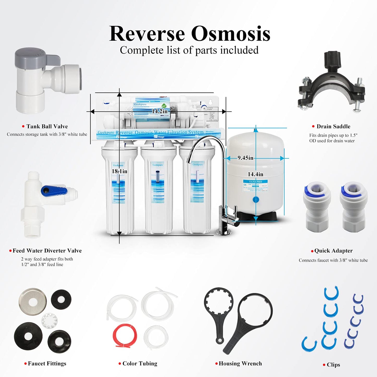 Dayliff 6-Stage Mini Reverse Osmosis Water Purifier – 200 Litres/Day (Undersink RO System with UV Sterilizer)