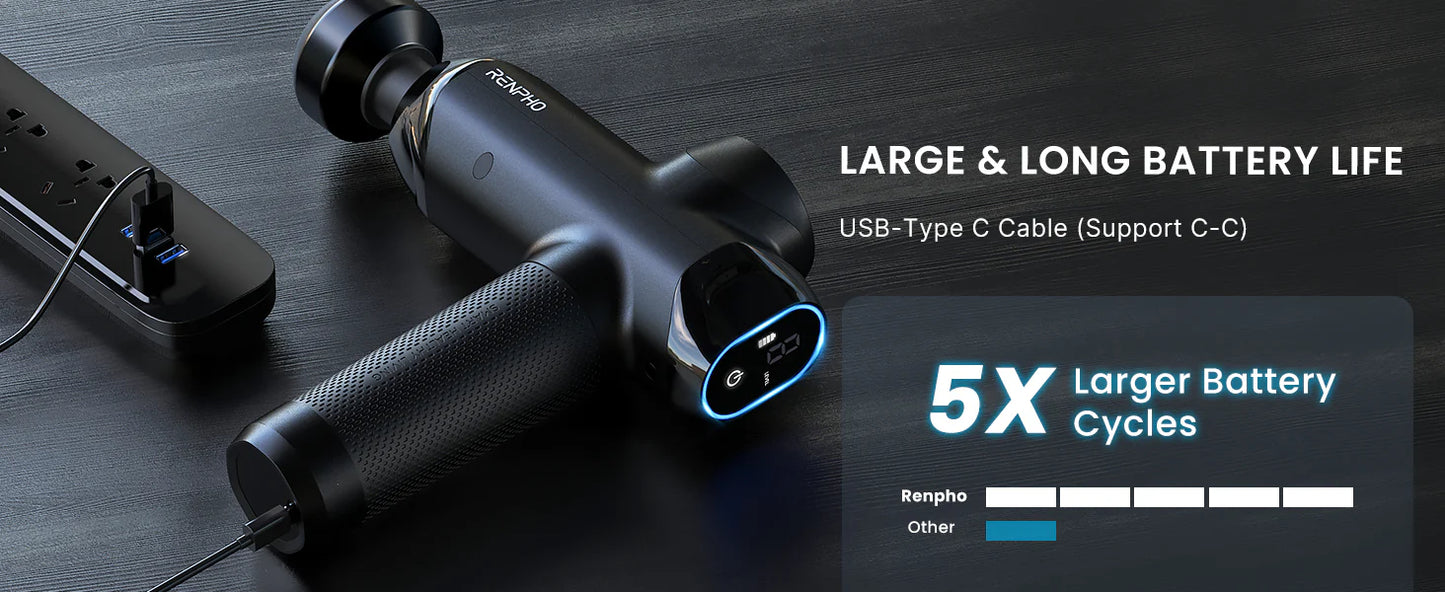 Renpho Power Massage Gun