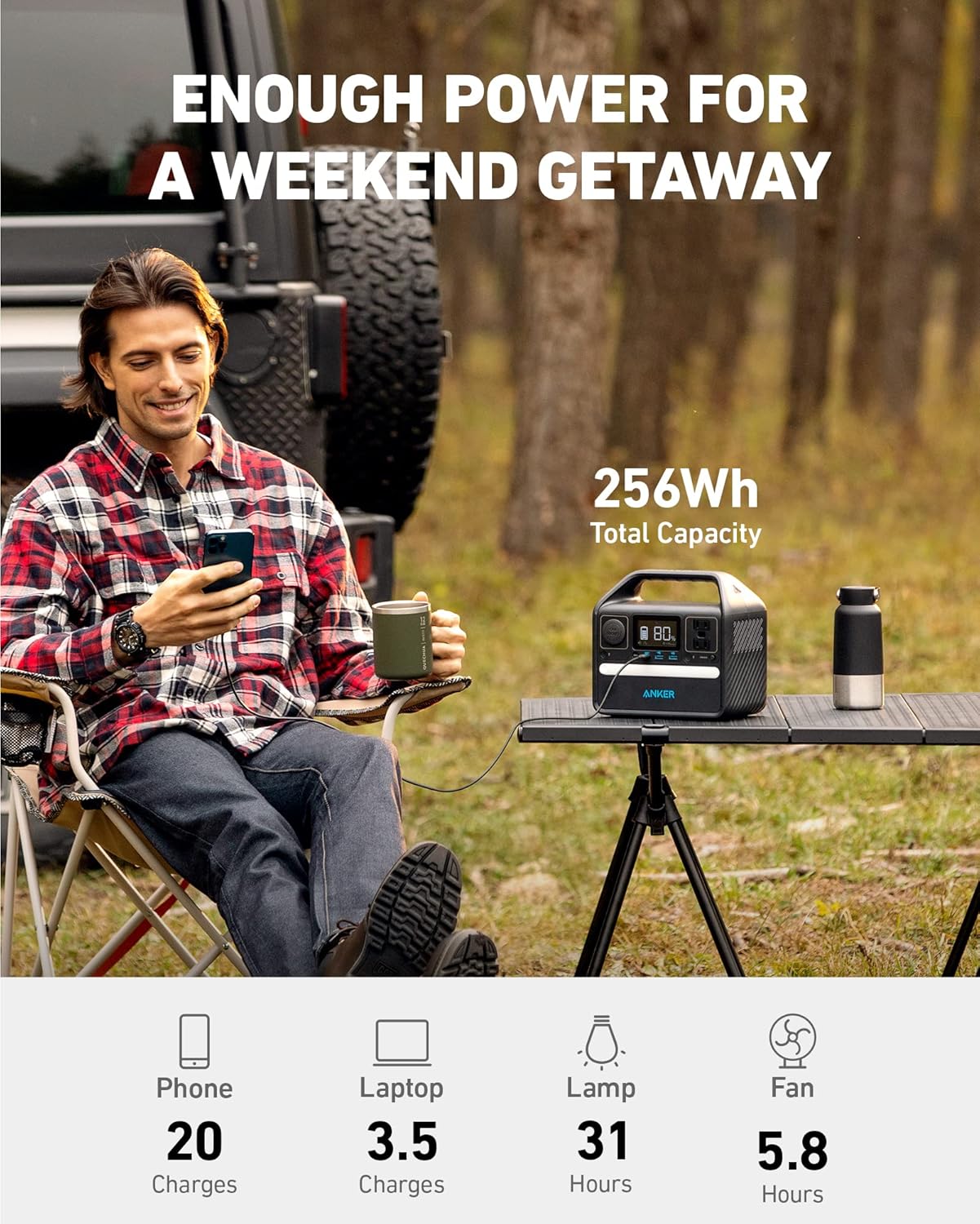 Anker PowerHouse 521 – 256Wh | 200W Portable Power Station