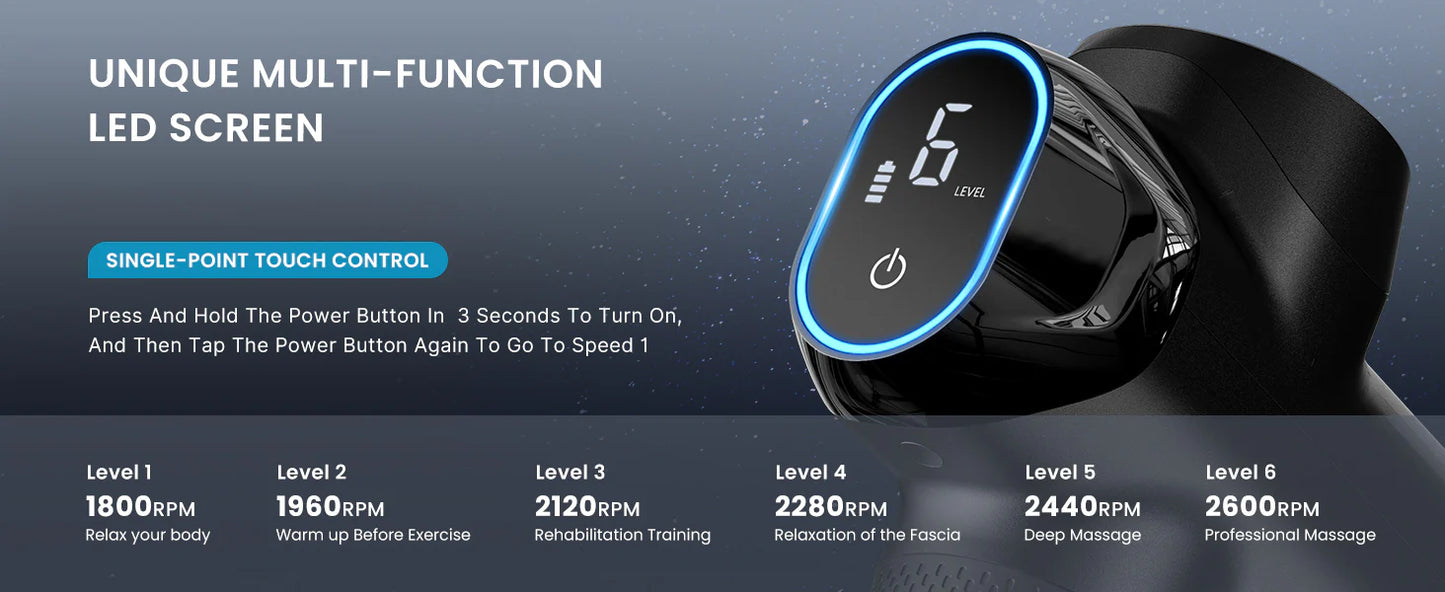 Renpho Power Massage Gun