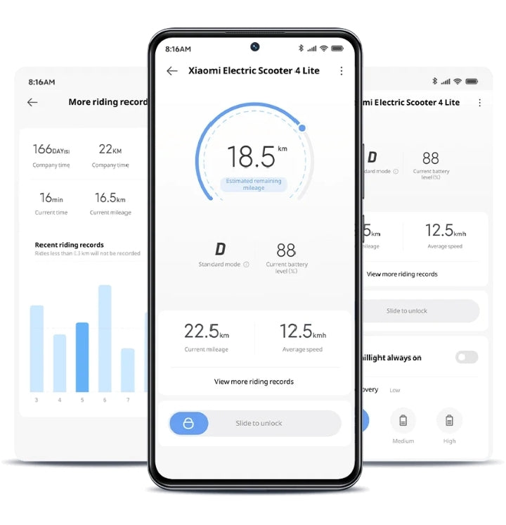 Xiaomi Electric Scooter 4 Lite – Black