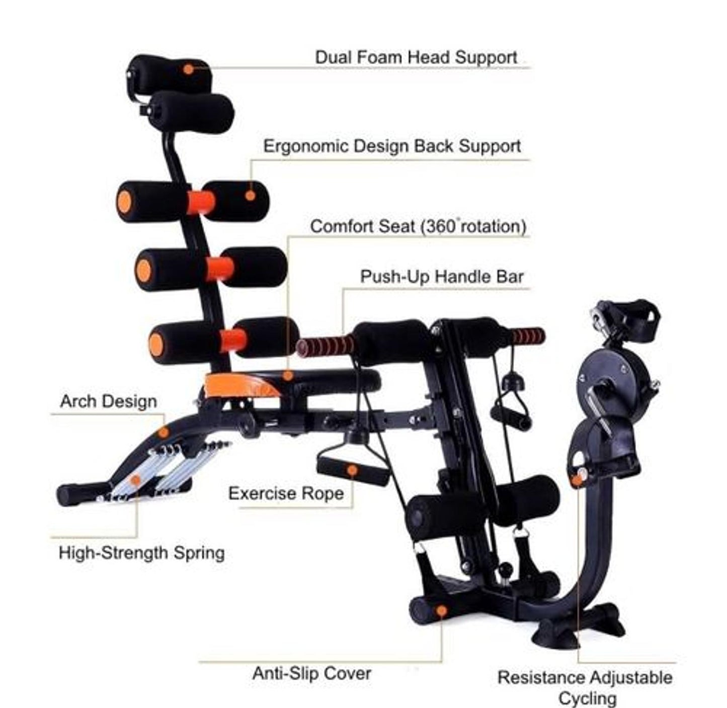 Six Pack ABS Care Machine with Pedals – 22-in-1